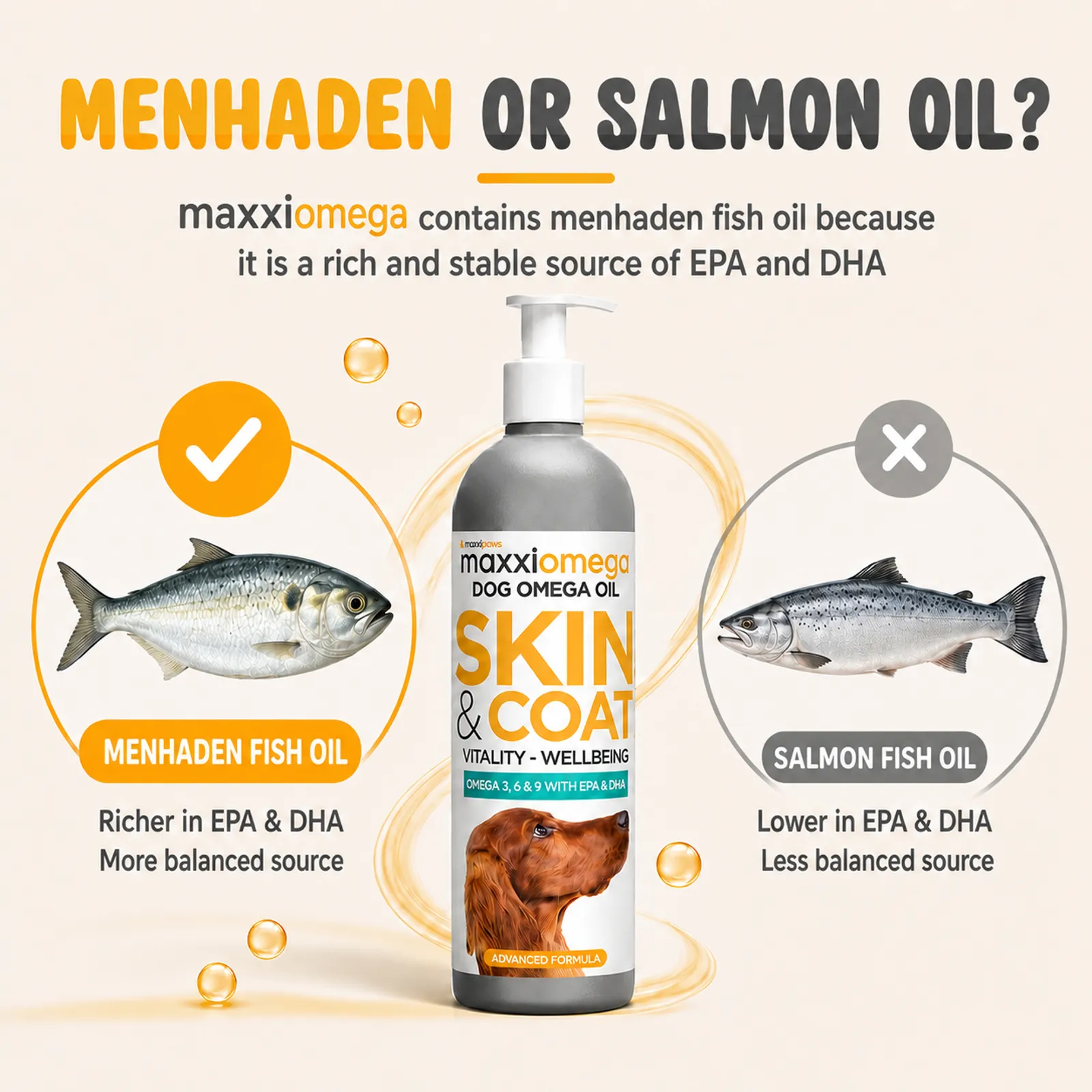 maxxipaws-maxxiomega-dog-menhaden-fish-oil